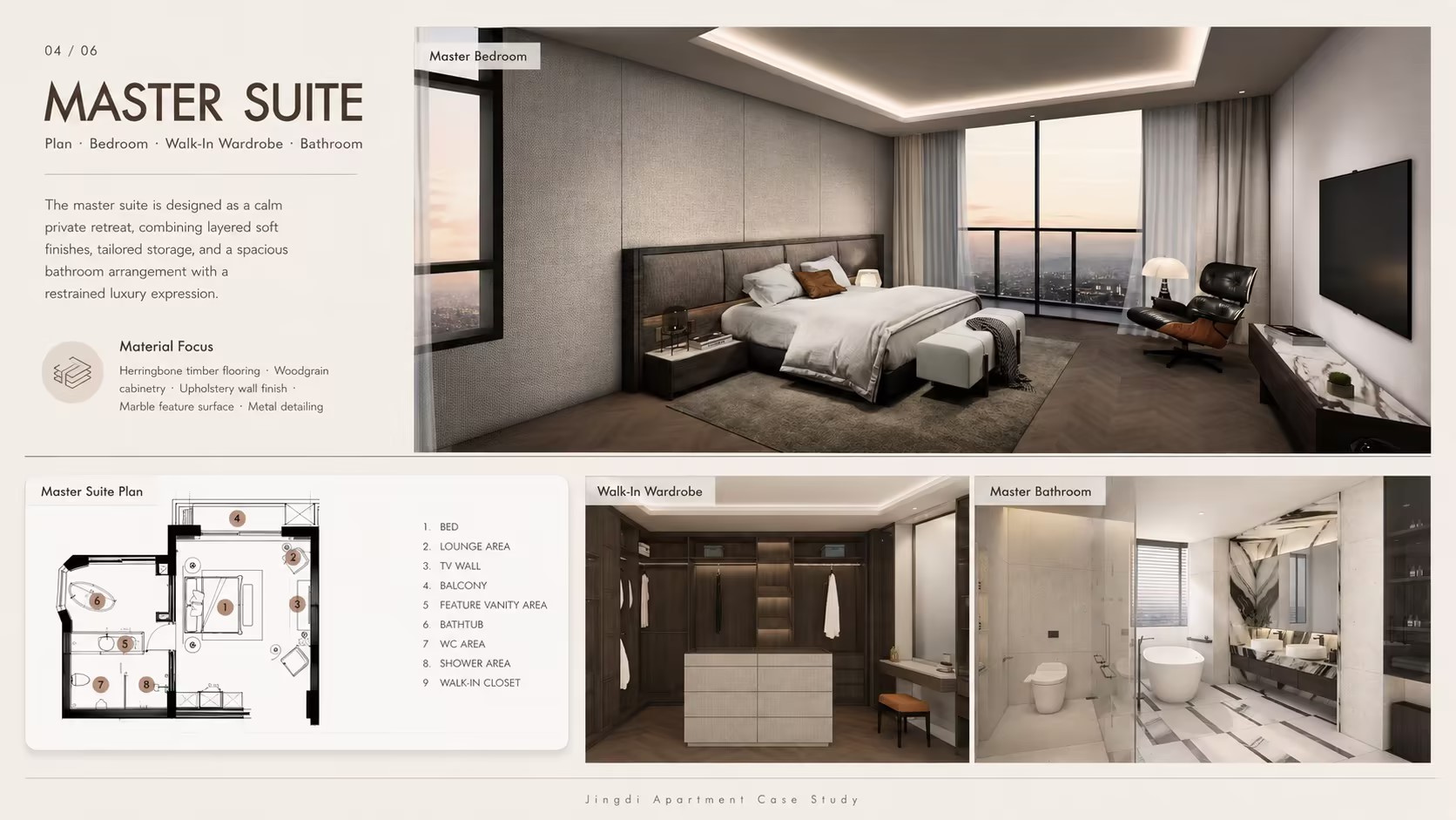 Case Study 01